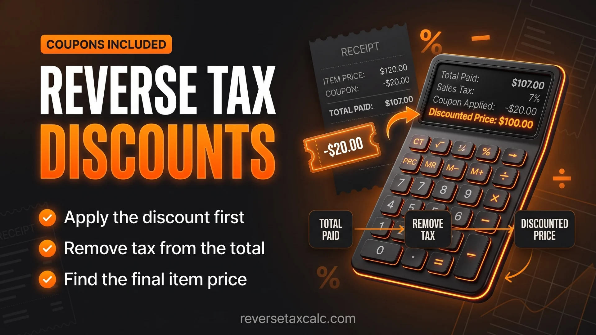 Reverse Sales Tax Discounts