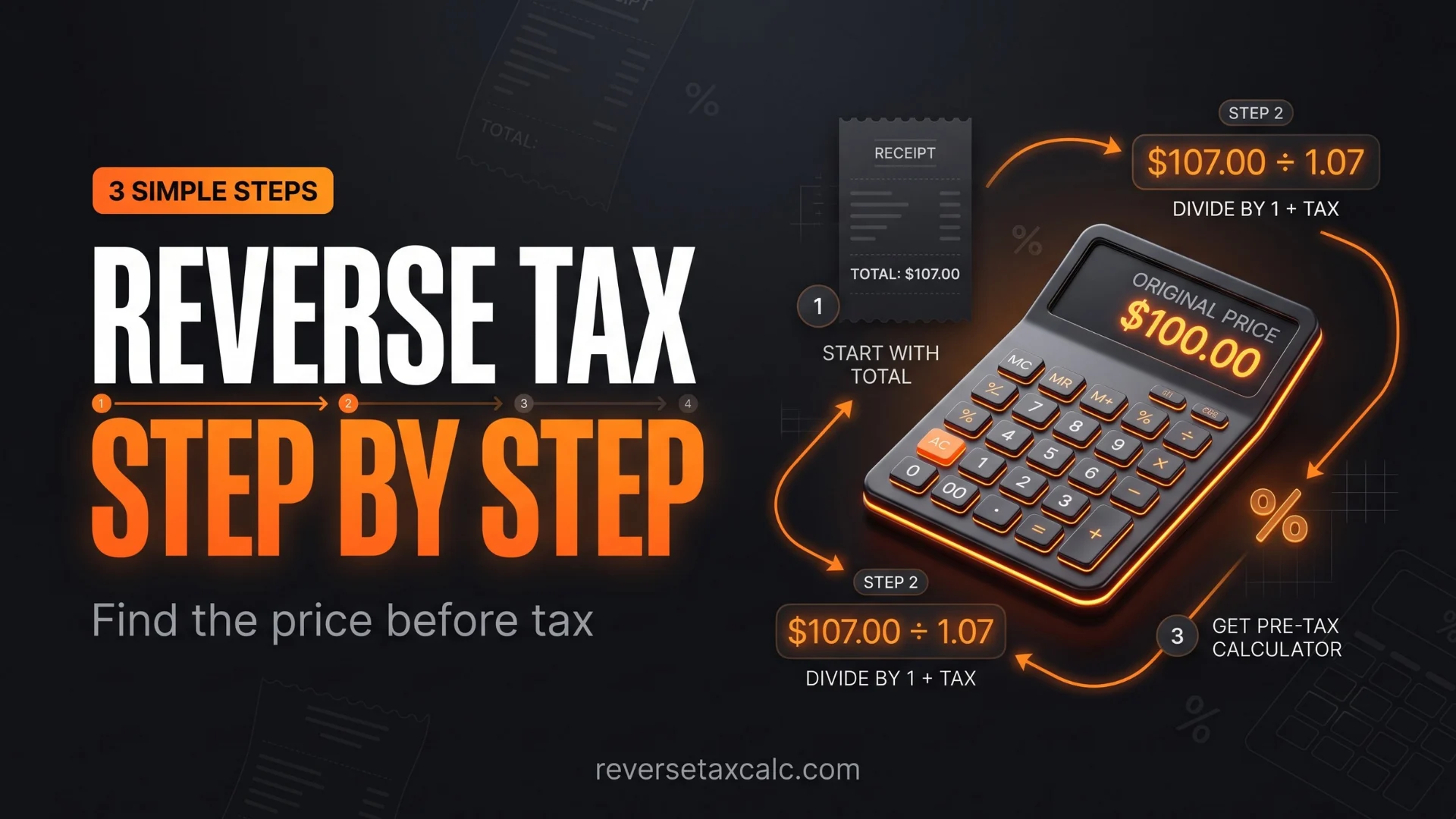 Reverse Sales Tax Step by Step Calculation