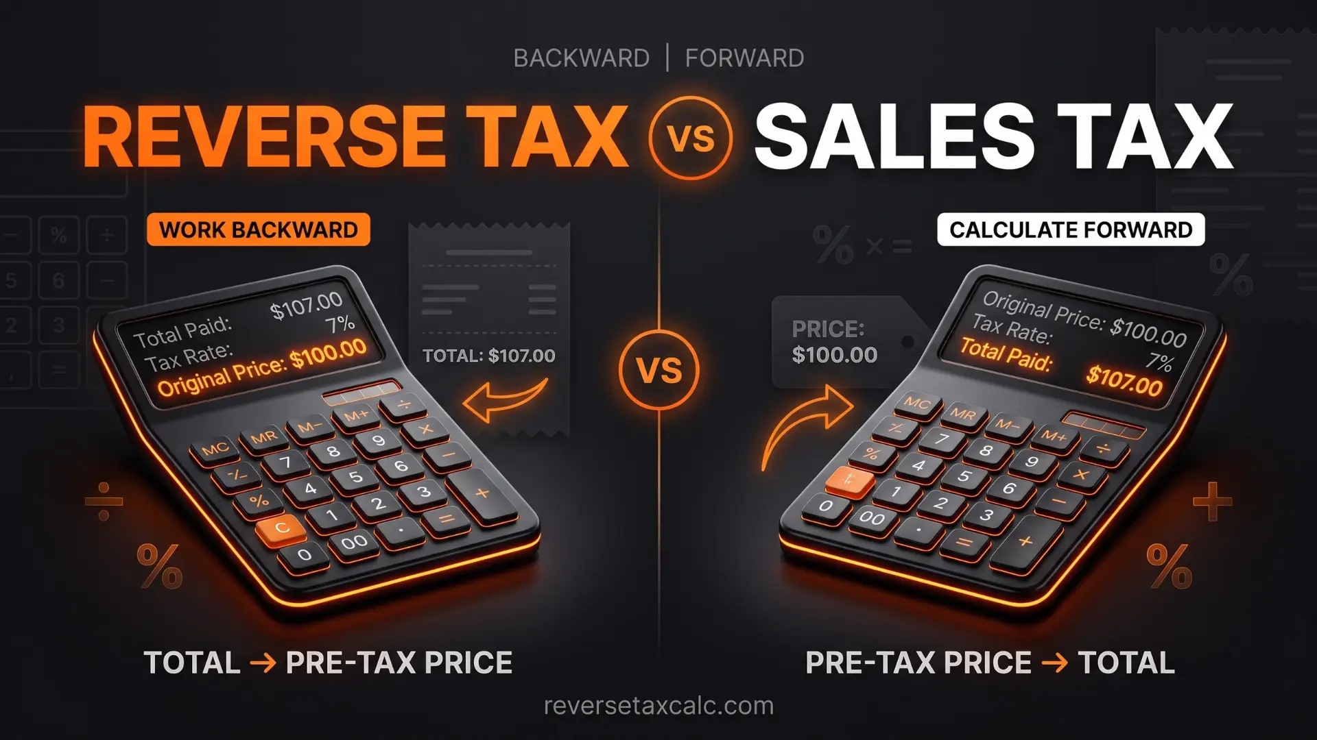 Reverse Tax vs Sales Tax